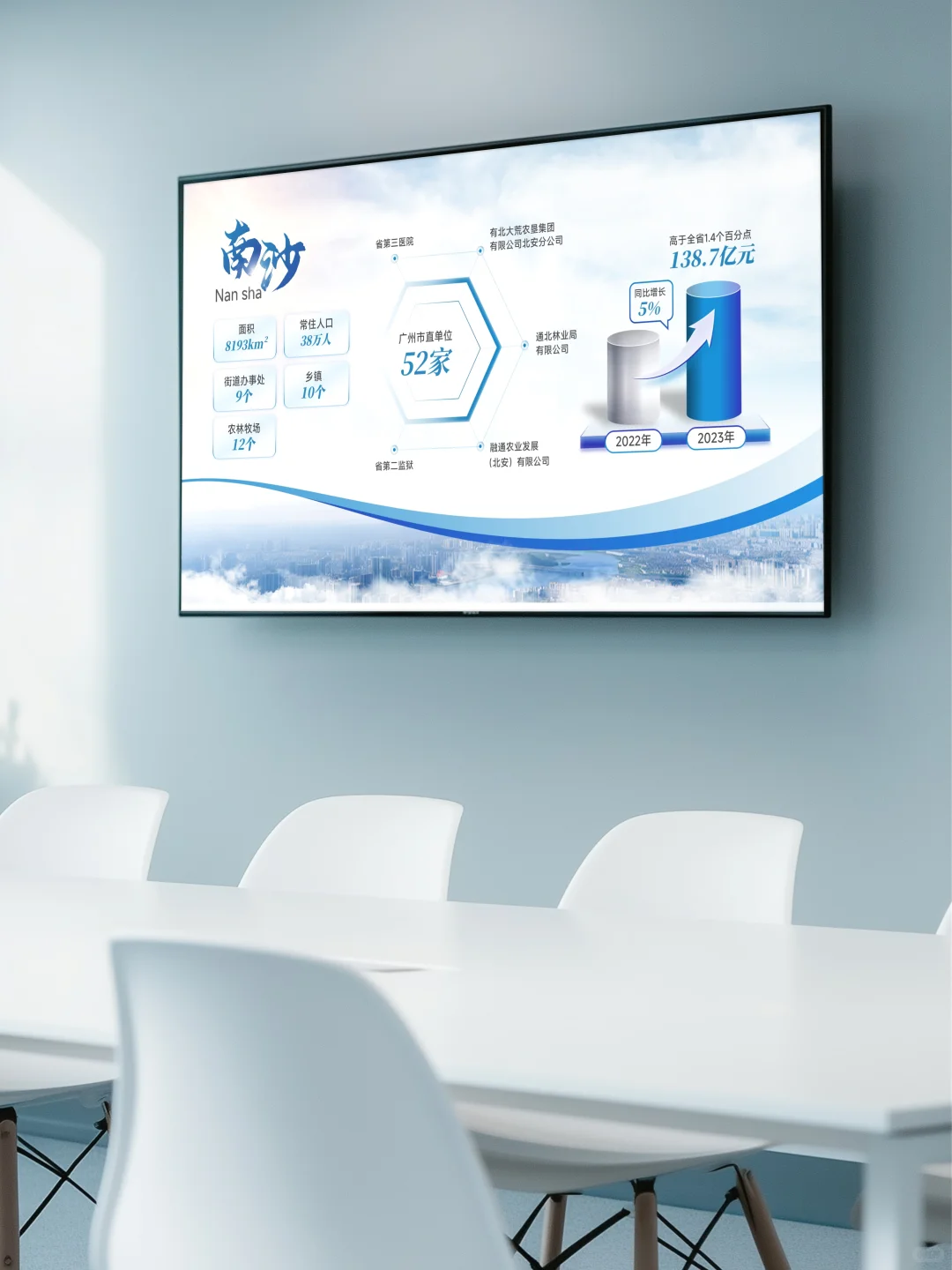 文旅招商推介会用上这个PPT配色太哇塞了