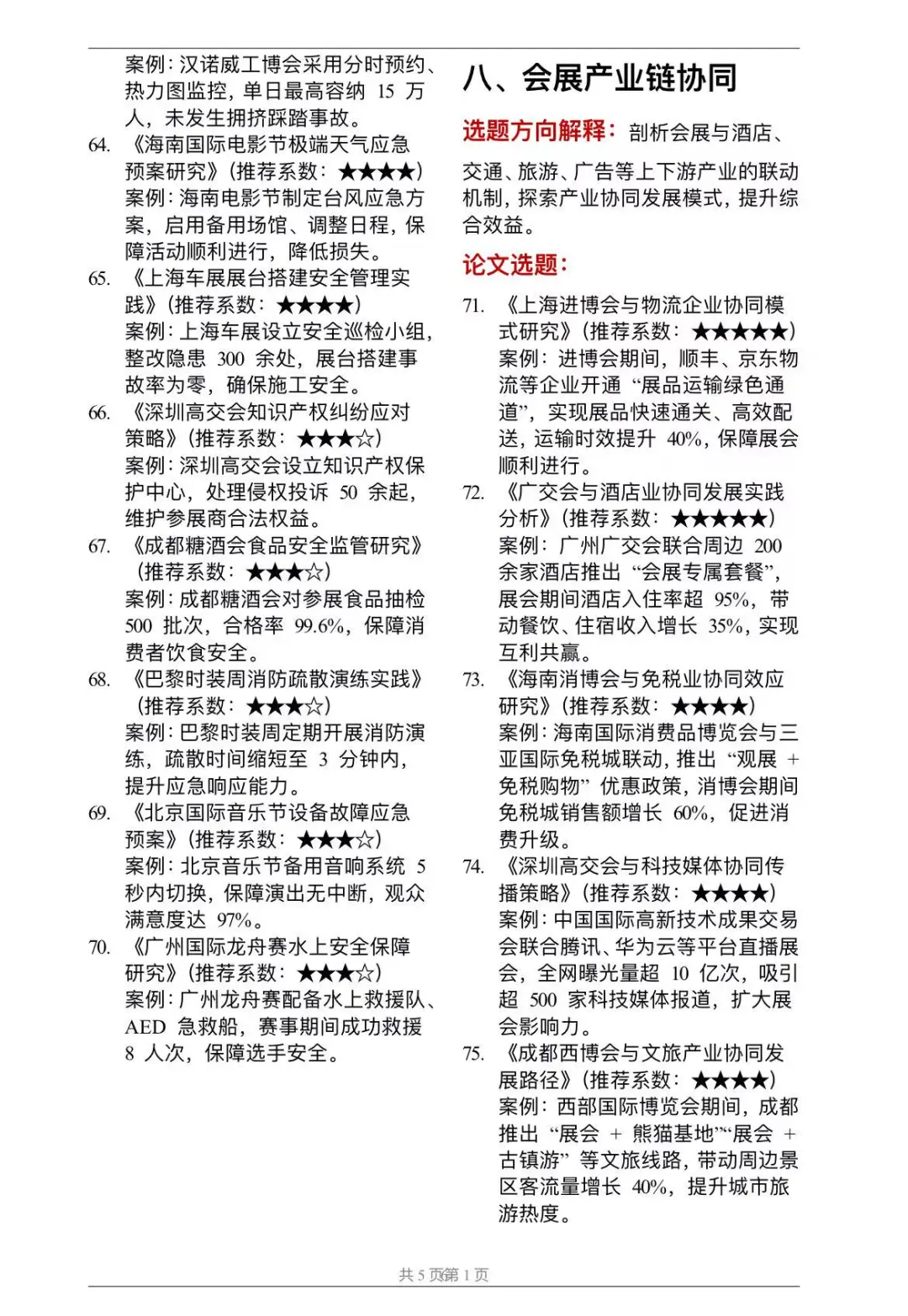 拜托?一定要让会展经济与管理专业的刷到