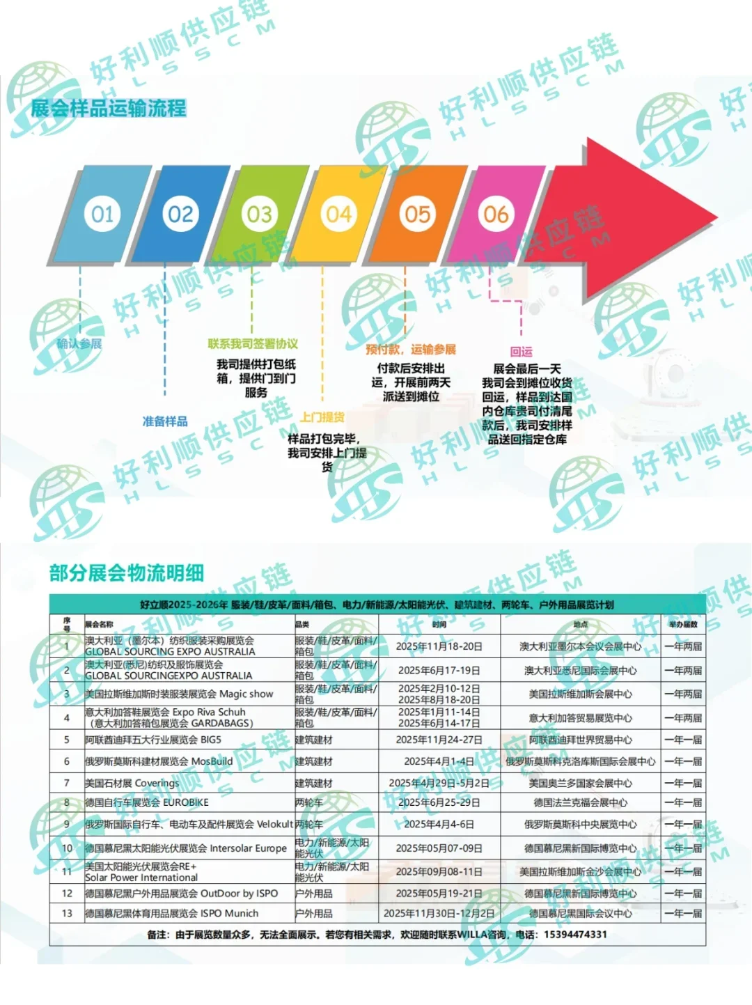 ?展会物流全攻略来啦！