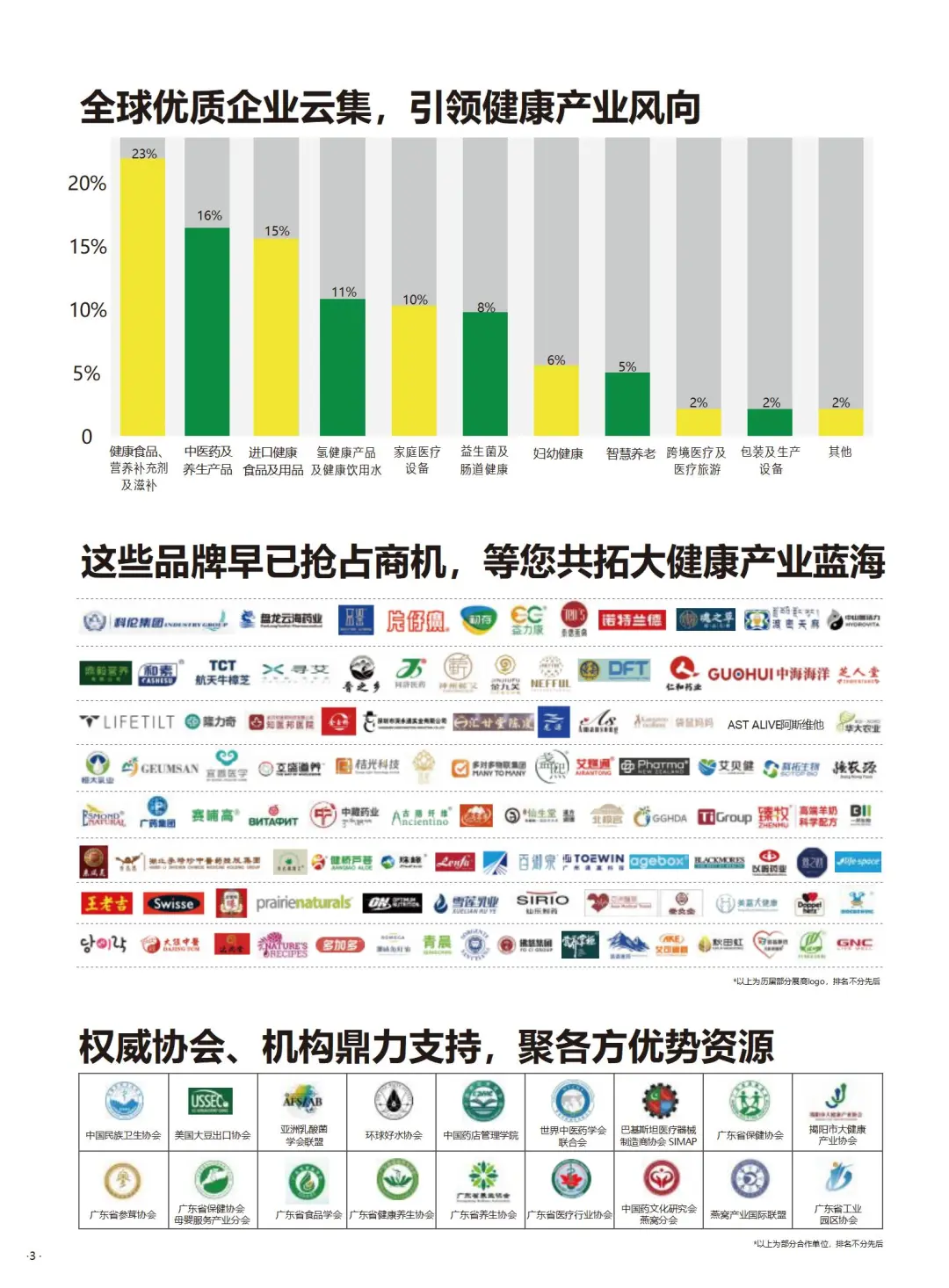2026必逛！广州国际大健康博览会全攻略