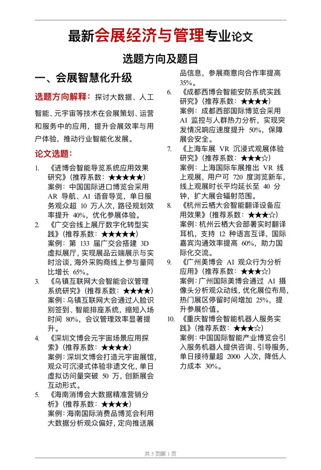 拜托?一定要让会展经济与管理专业的刷到