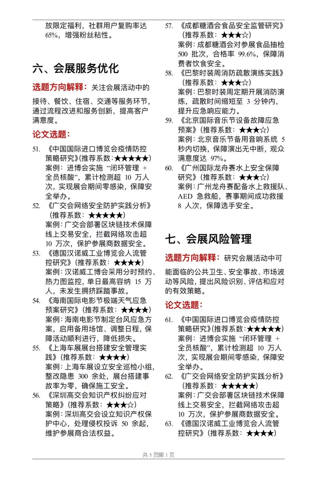 拜托?一定要让会展经济与管理专业的刷到