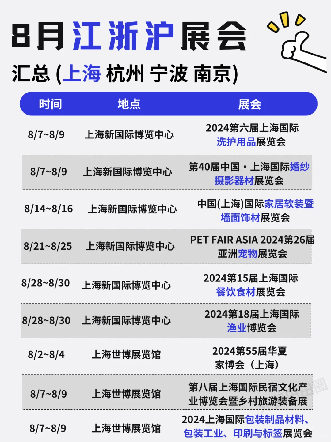 八月江浙沪展会合集来了?