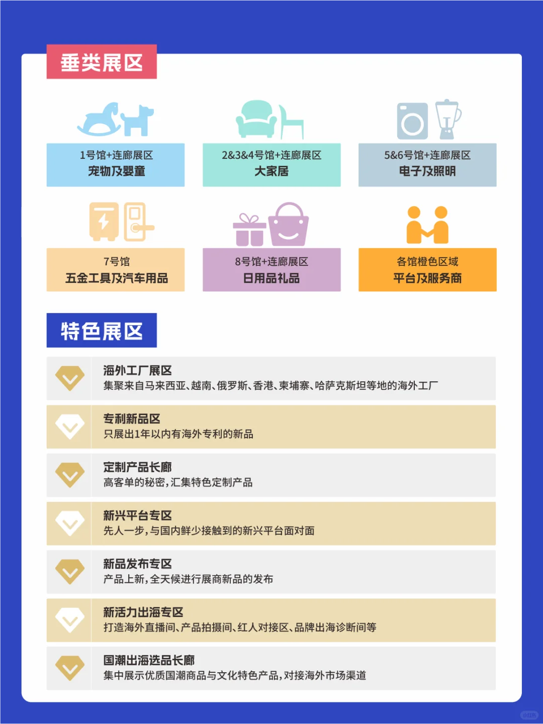 跨境选品、采购、转型，就上2025宁波跨博会