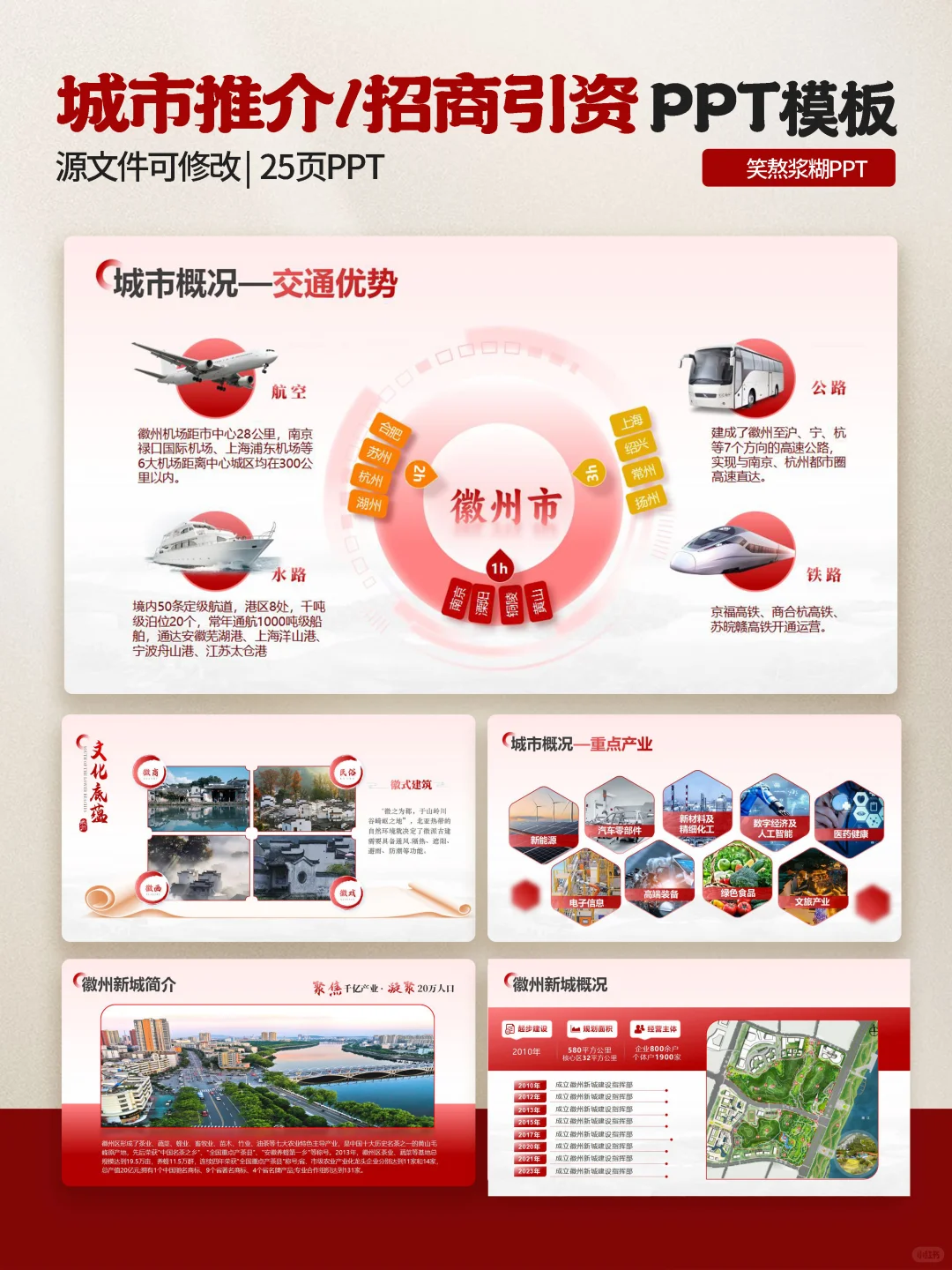 红色城市推介招商引资ppt模板