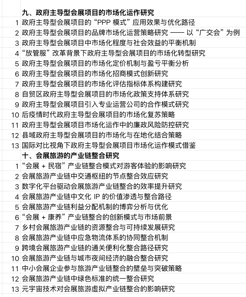 会展经济与管理专业的宝子一定要刷到啊！