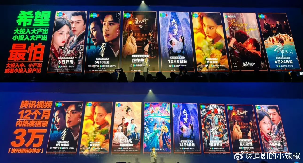 tx视频2025招商会划重点来了！一文全浏览