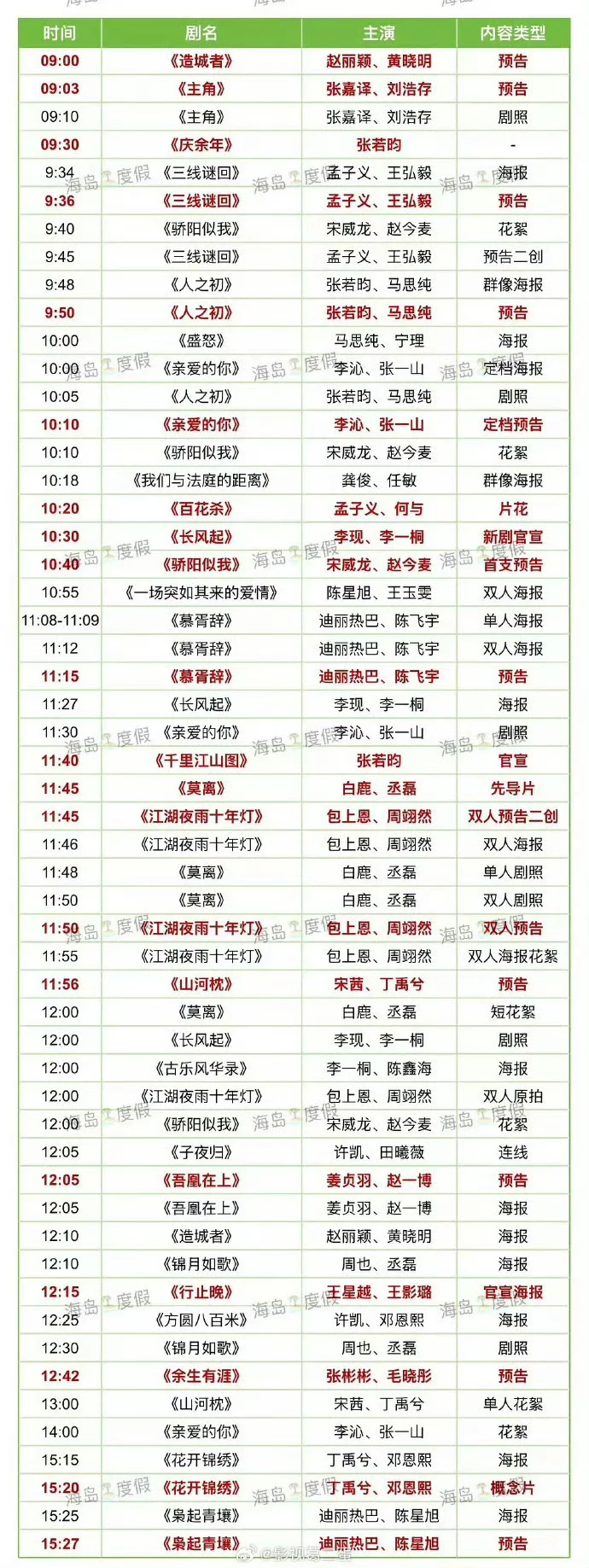 腾讯招商会时间表！