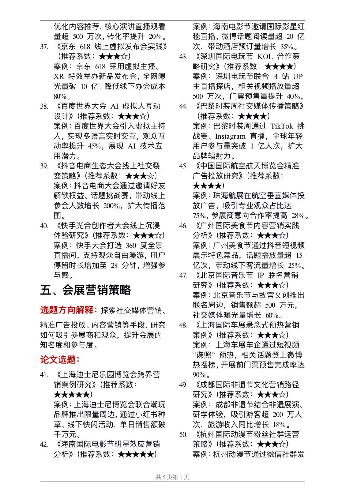 拜托?一定要让会展经济与管理专业的刷到
