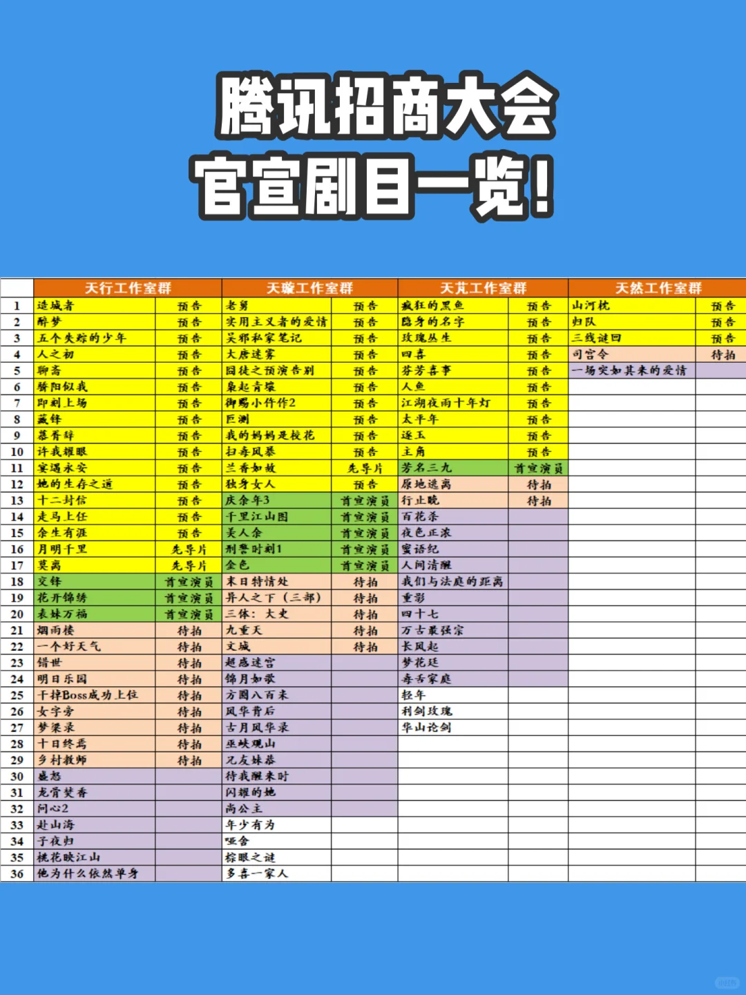 tx视频2025招商会划重点来了！一文全浏览