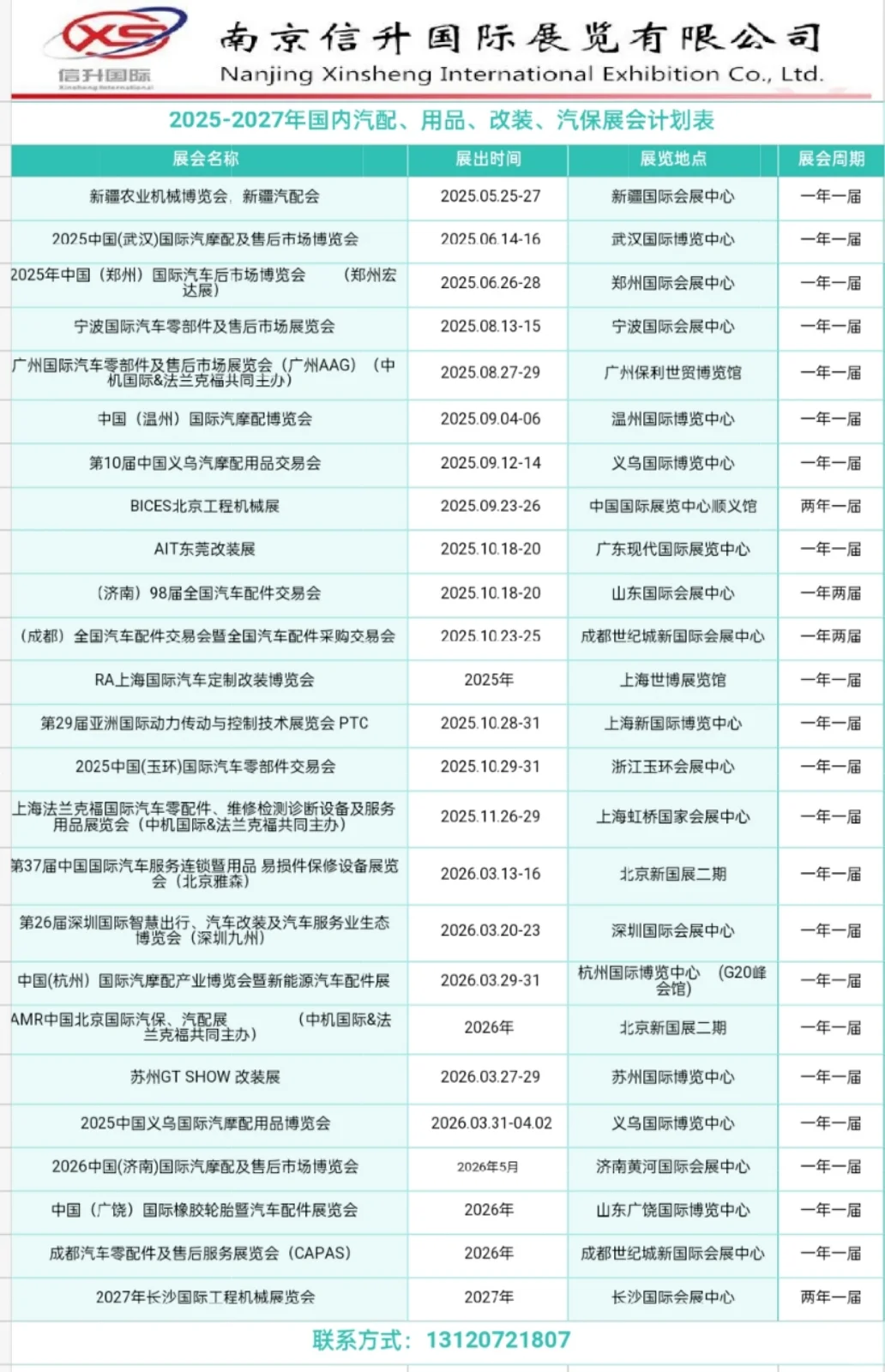 汽配展计划安排
