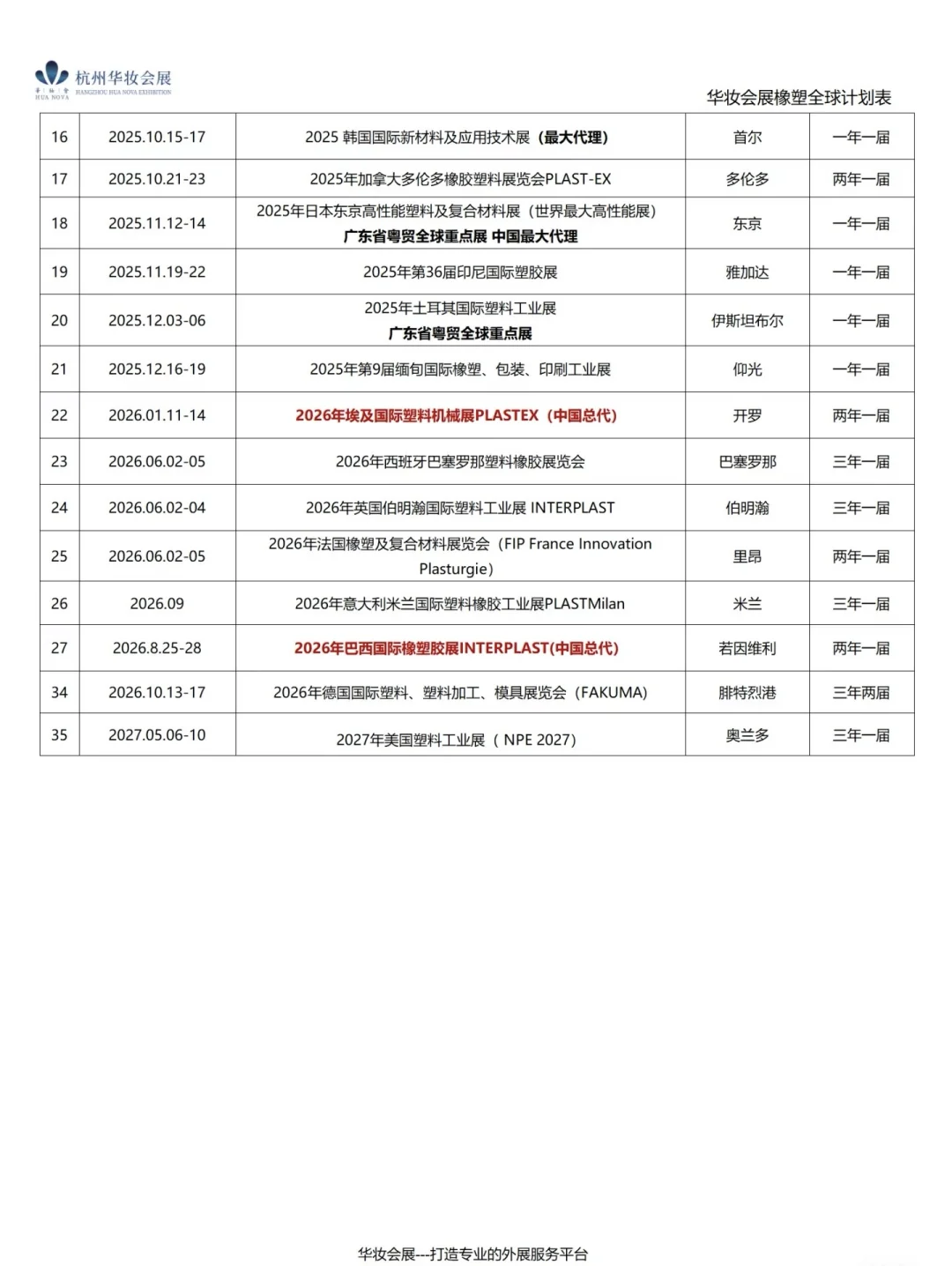 2025-2026国际橡塑展