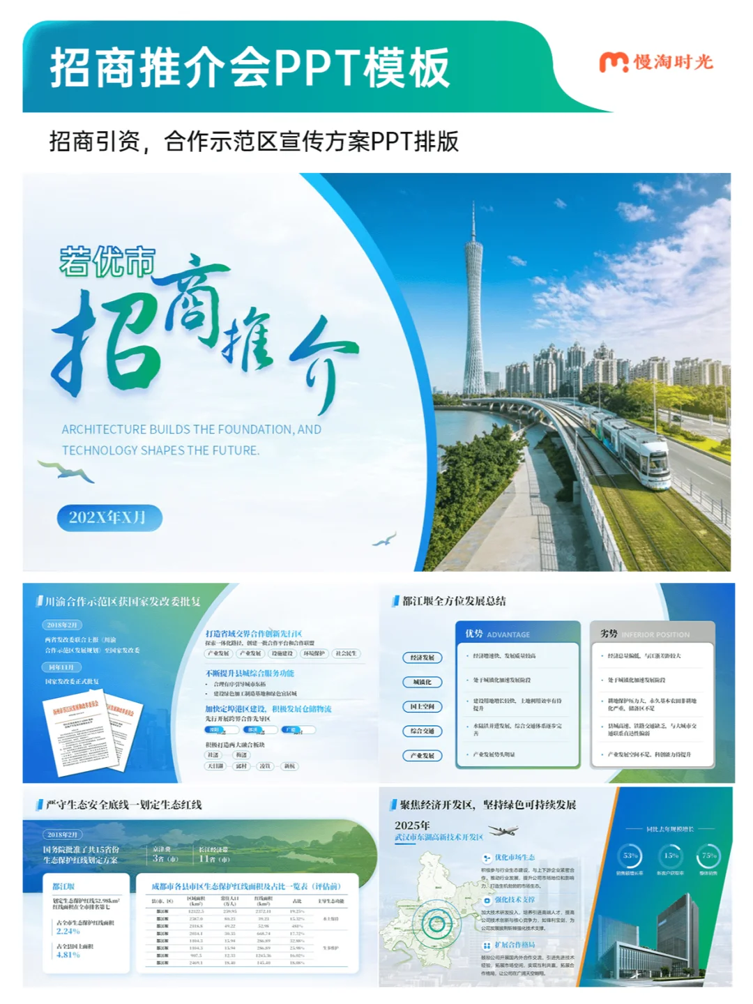 超惊艳的招商引资招商推介会方案 PPT