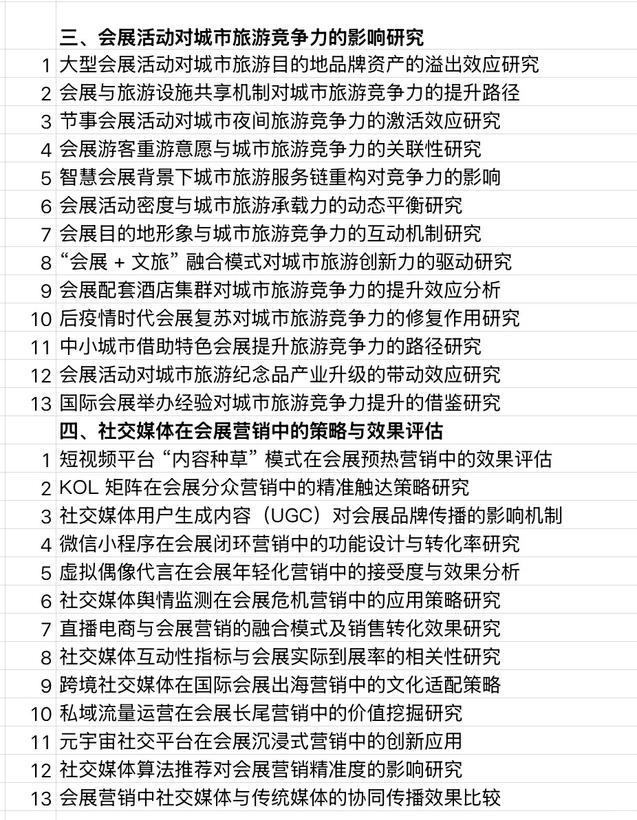 会展经济与管理专业的宝子一定要刷到啊！