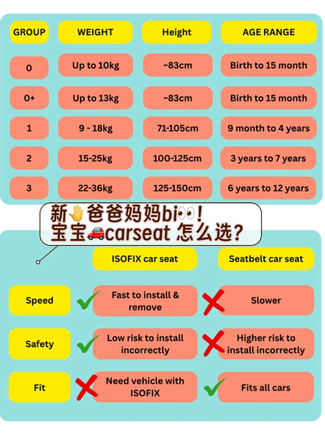 ??TCE就明天！不想踩雷快看这个清单