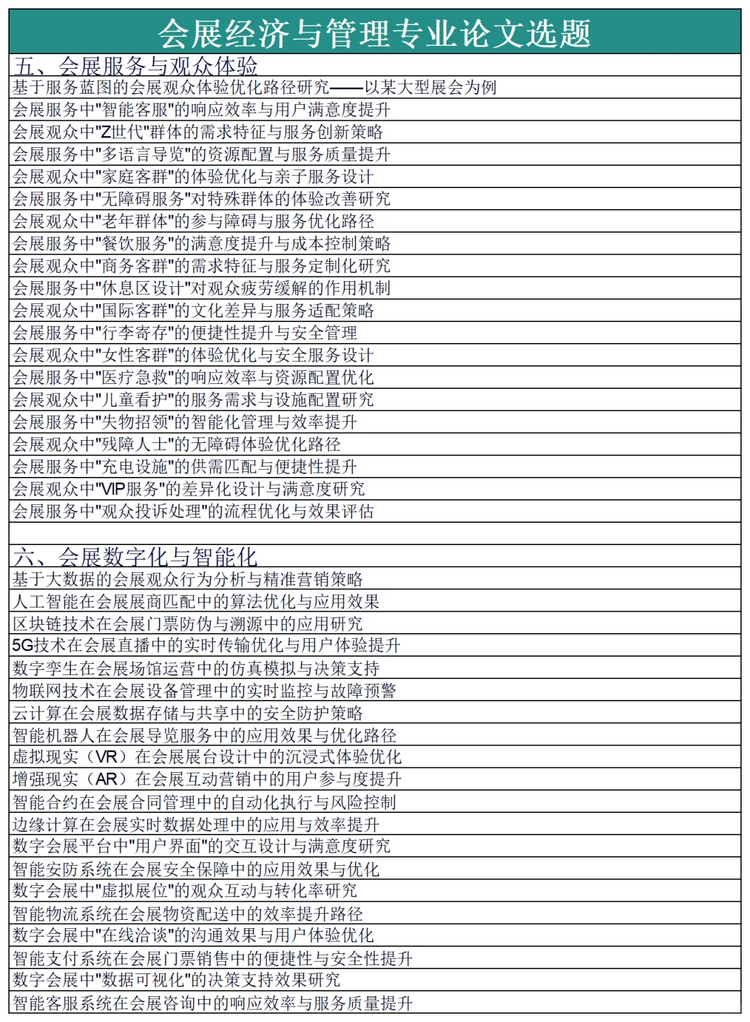 拜托?一定要让会展经济与管理的宝刷到啊
