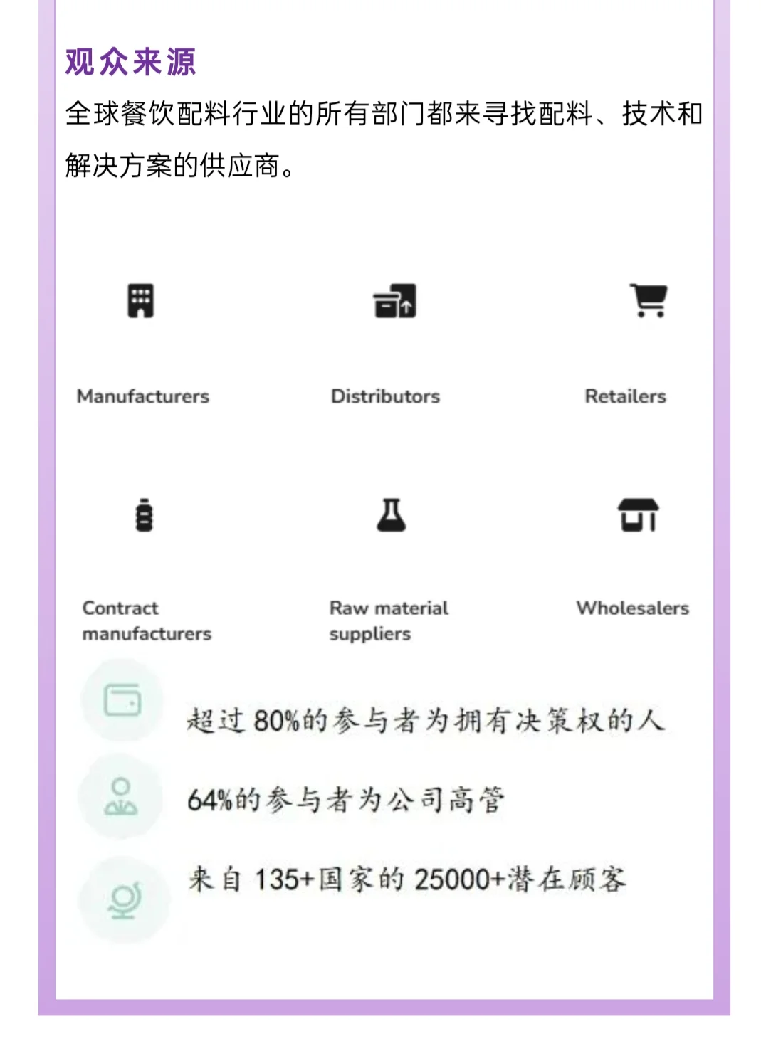 欧洲（法国）食品配料展Fi Europe