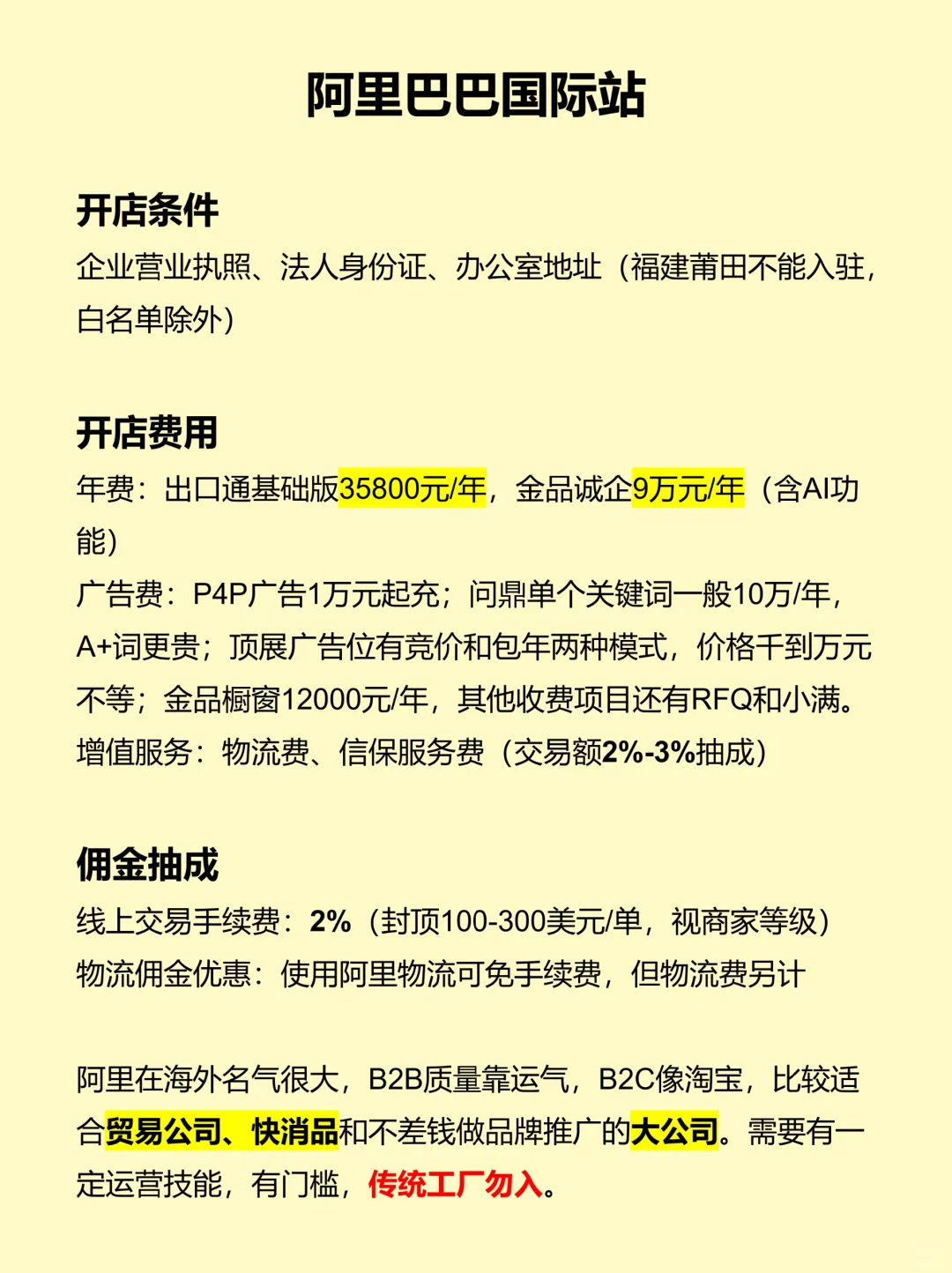 外贸人必看❗砸了200万后收获的经验