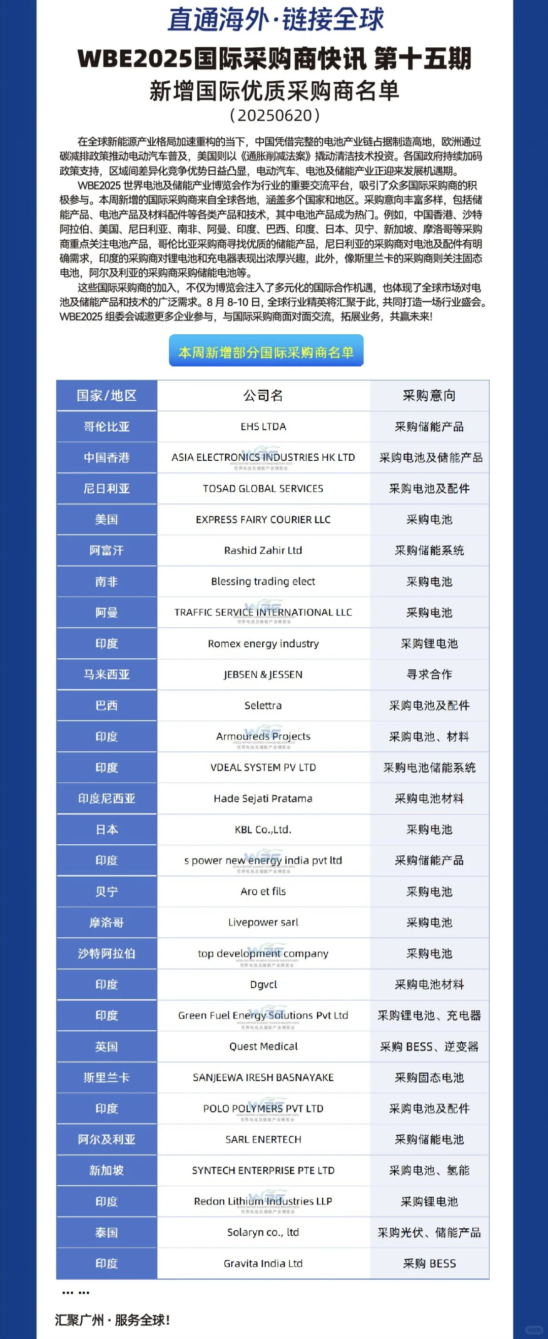 ?WBE2025国际采购商快讯