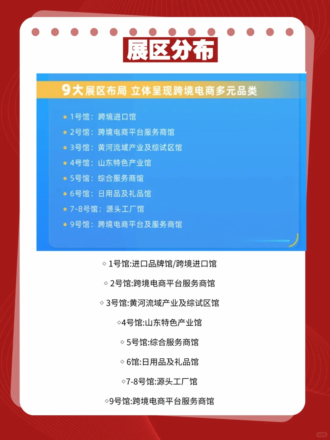 2025青岛跨境电商展时间+地点+门票攻略
