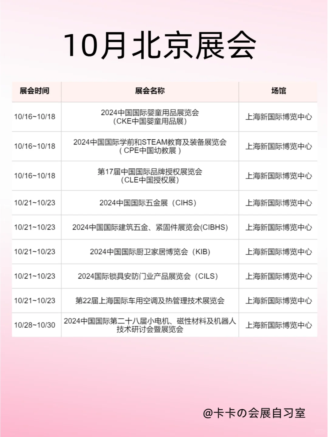 10月北京展会排期来了，这些展会不要错过！