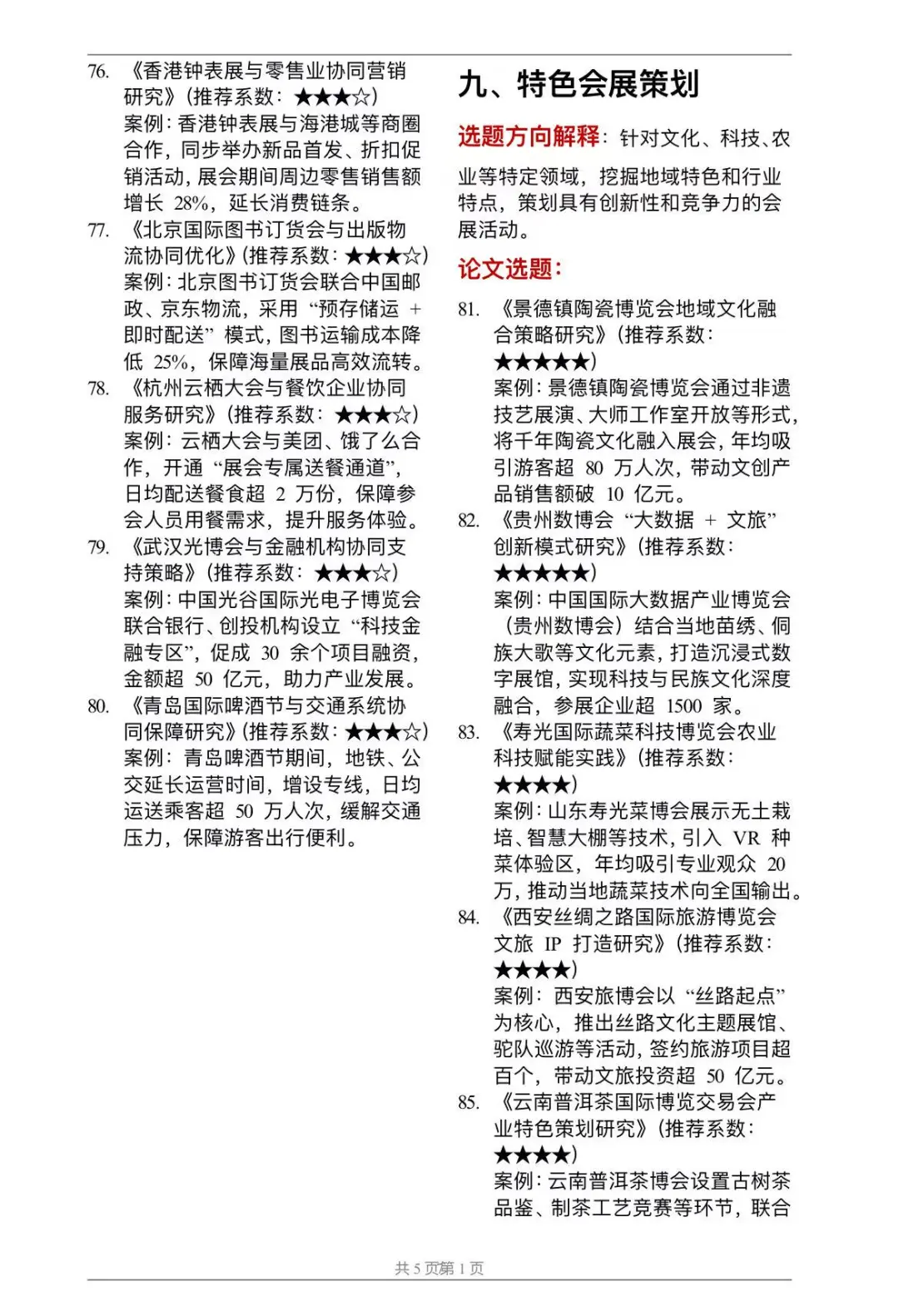 拜托?一定要让会展经济与管理专业的刷到