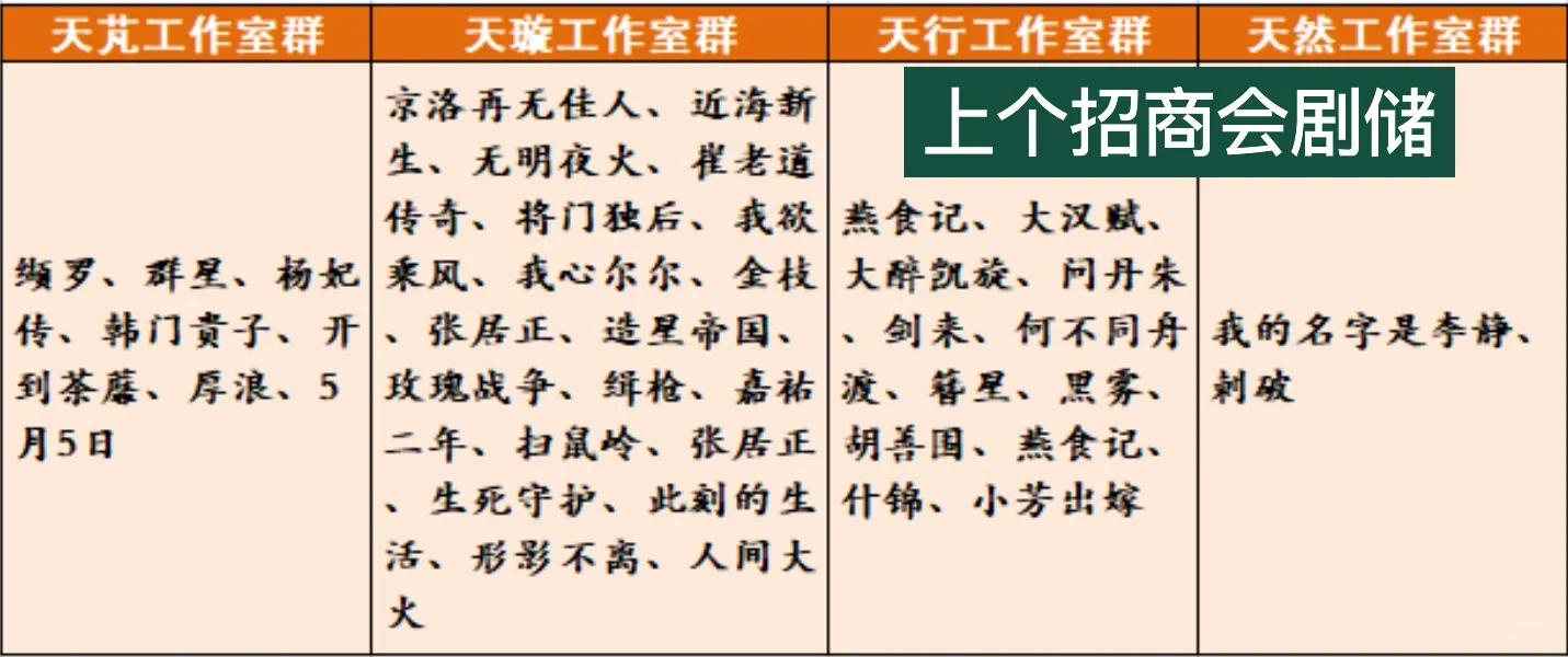 tx视频2025招商会划重点来了！一文全浏览