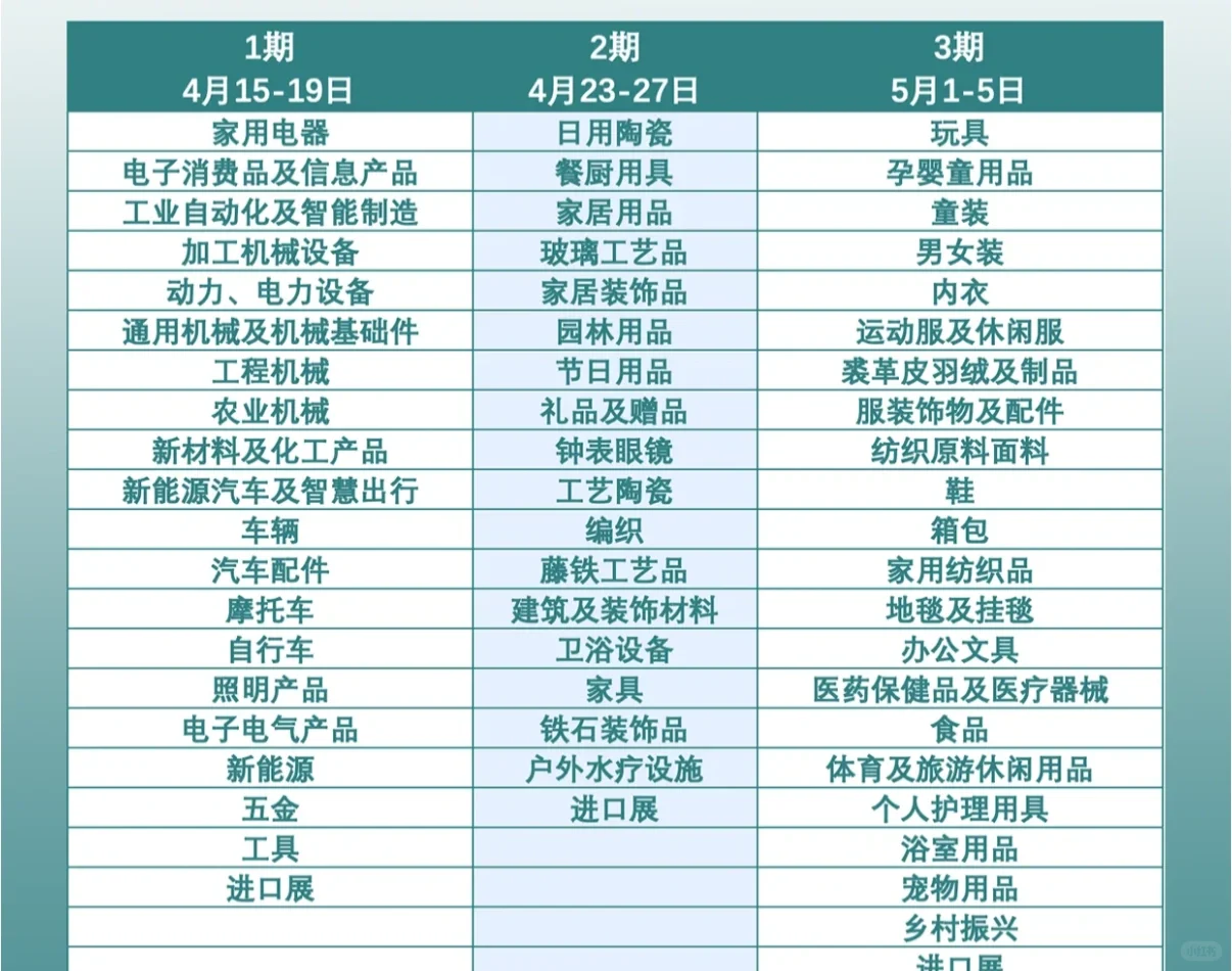 广交会你来了吗??