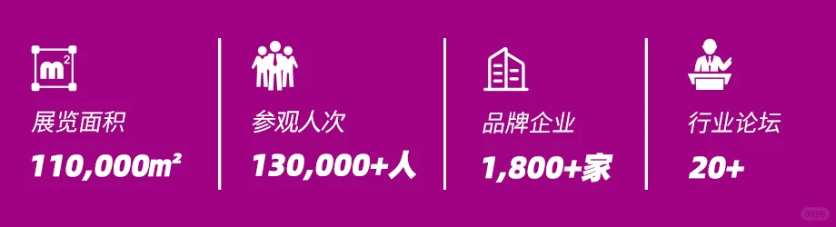 7月10日至13日青岛橡塑展,行业盛宴等你来