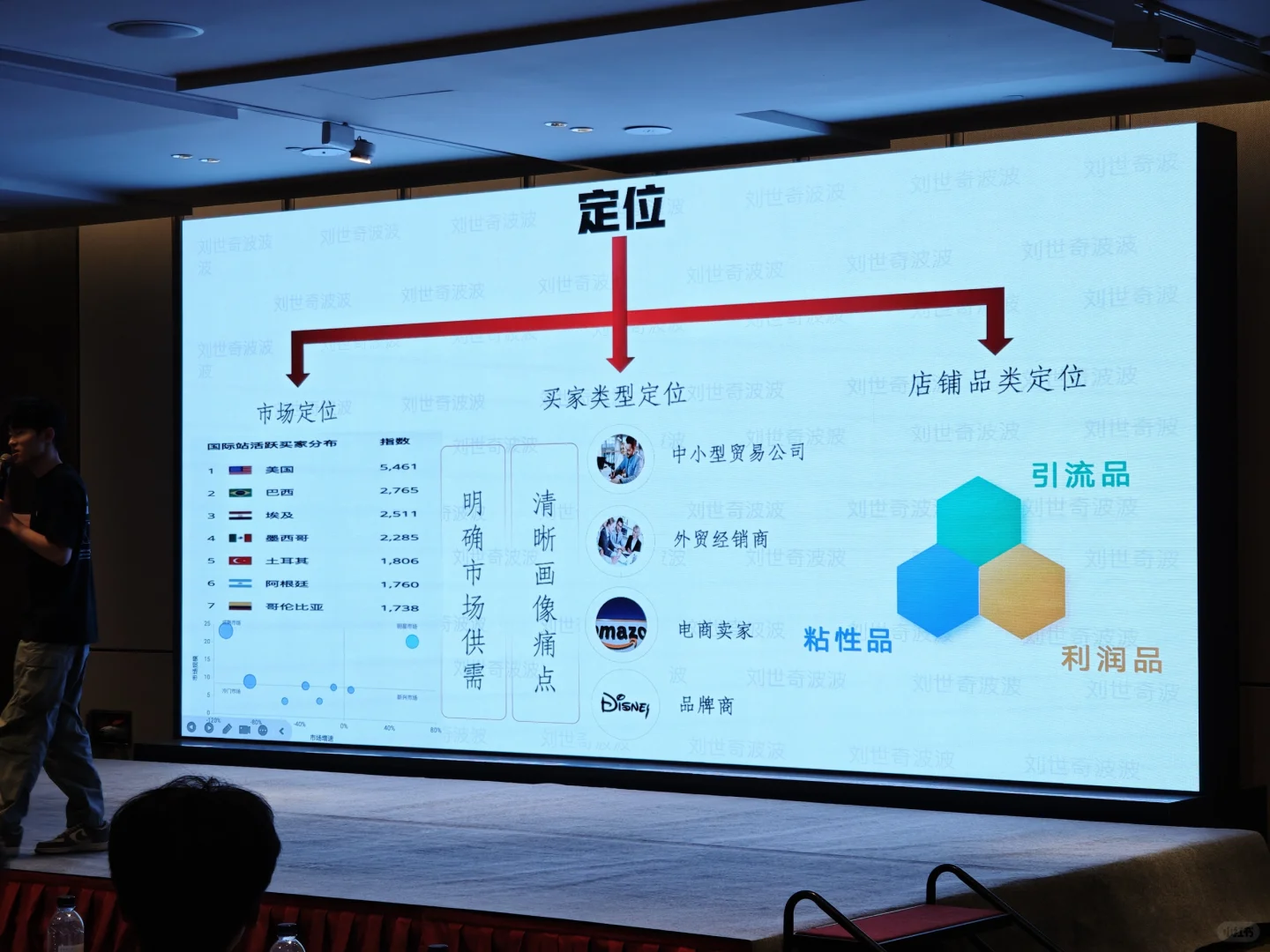 西安2025年5月跨境电商外贸交流会圆满结束