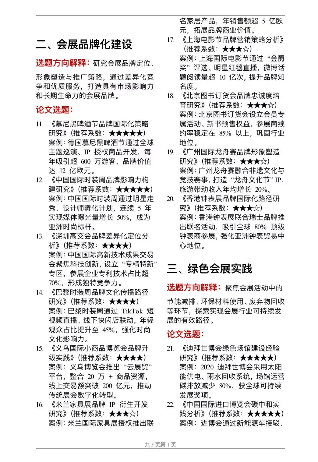 拜托?一定要让会展经济与管理专业的刷到