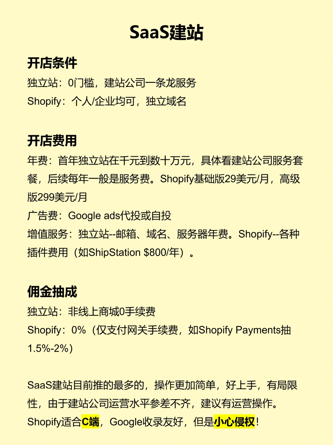 外贸人必看❗砸了200万后收获的经验