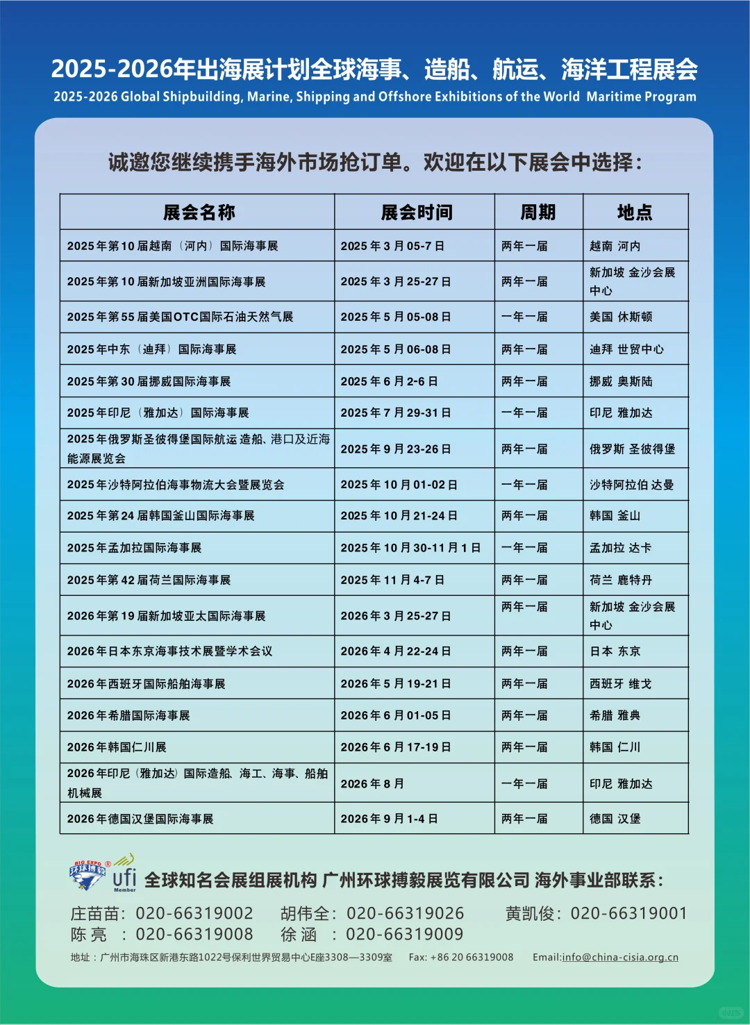 国外的海事展和物流展火热招展中