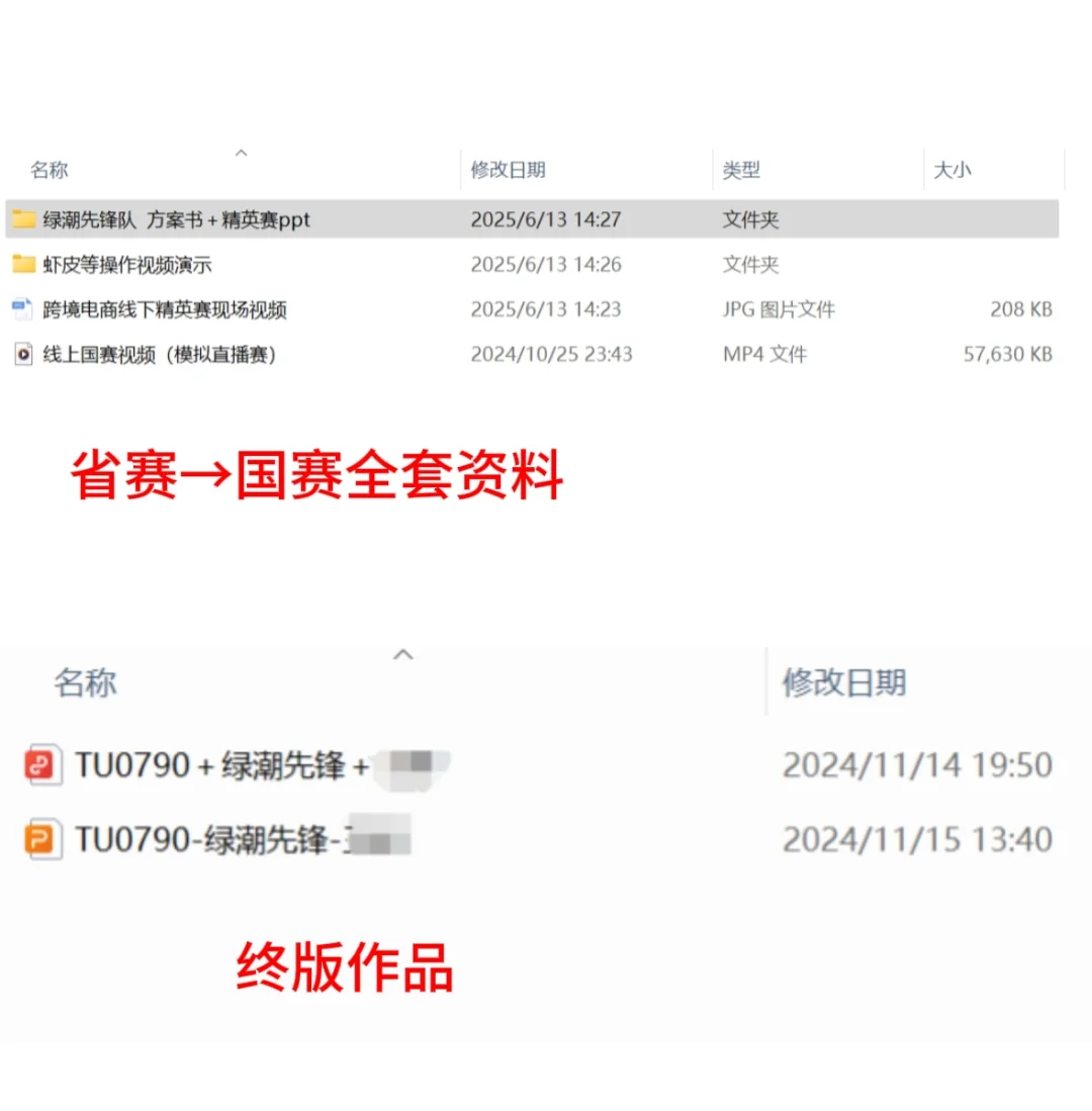 全国第四经验分享！