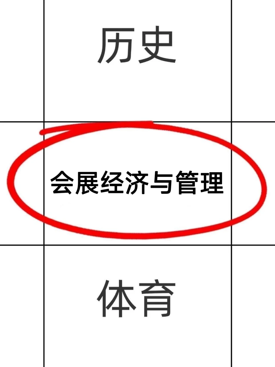 拜托?一定要让会展经济与管理的宝刷到啊