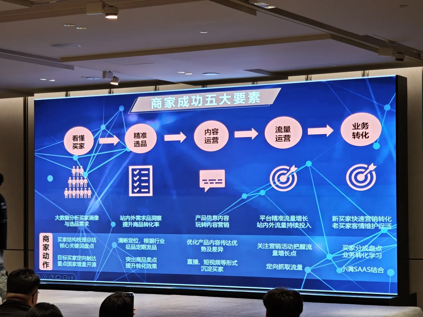 西安2025年5月跨境电商外贸交流会圆满结束