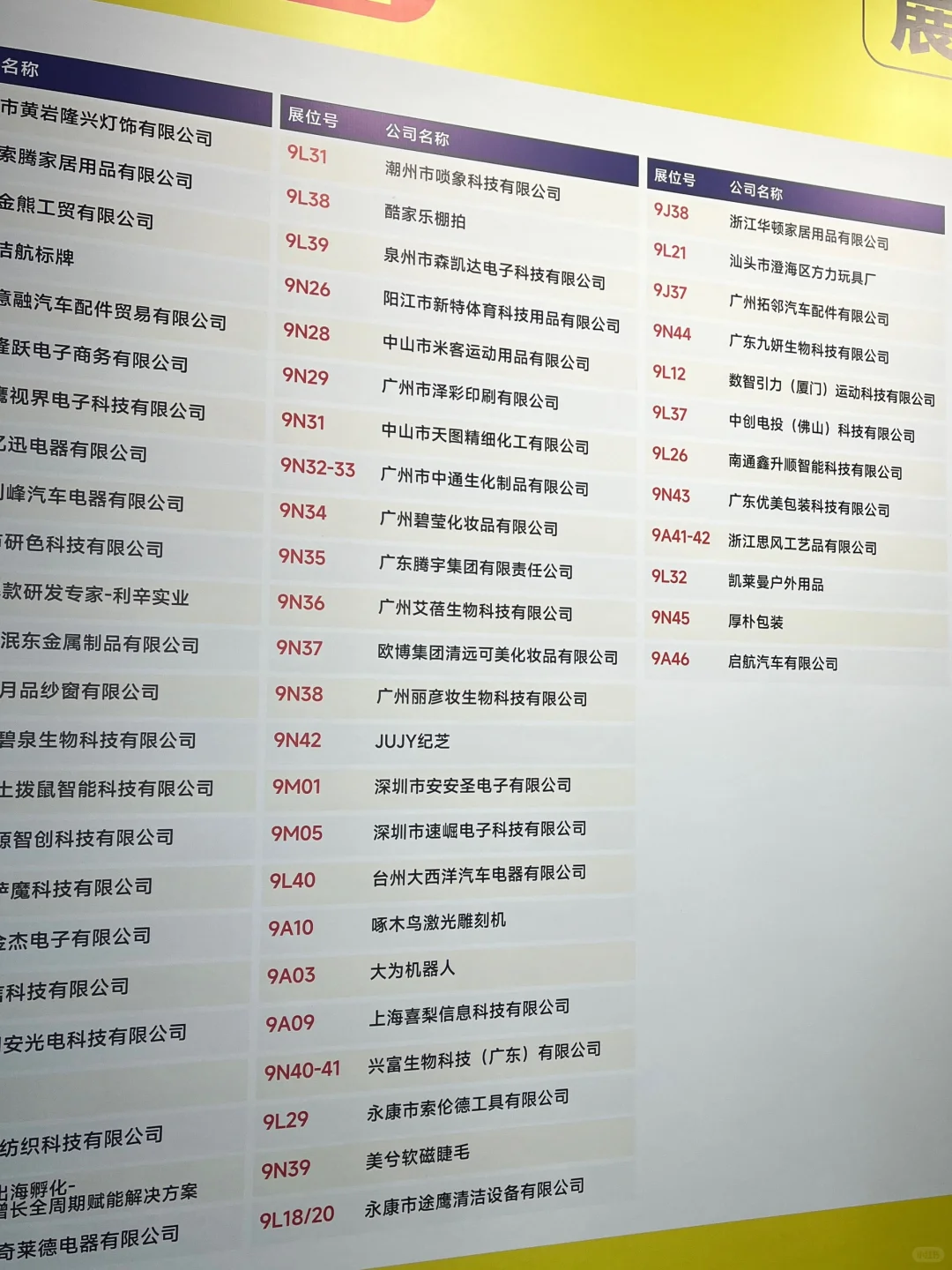 这个开年跨境电商展值不值得去❓我感觉……