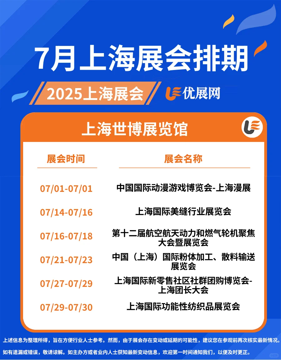 2025年7月【上海展会排期】一览表。