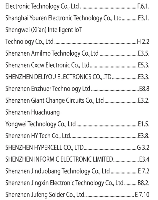 2025年俄罗斯电子元器件展览会（RADEL）