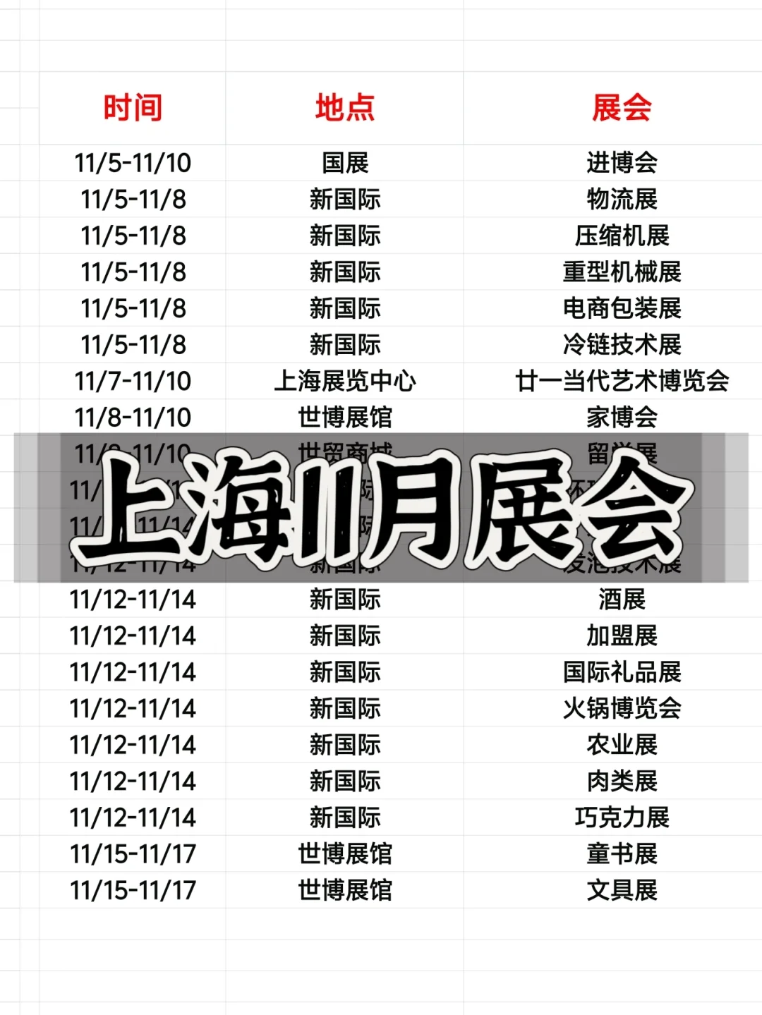 上海11月展会❗食品展巧克力展文具展超好玩