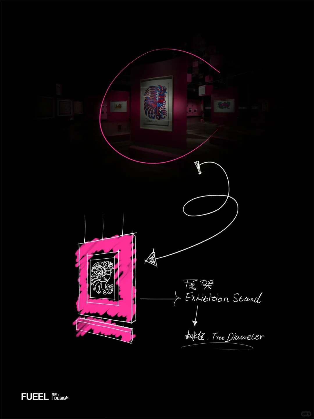 设计档案：关于韩美林展览的展厅彩蛋?