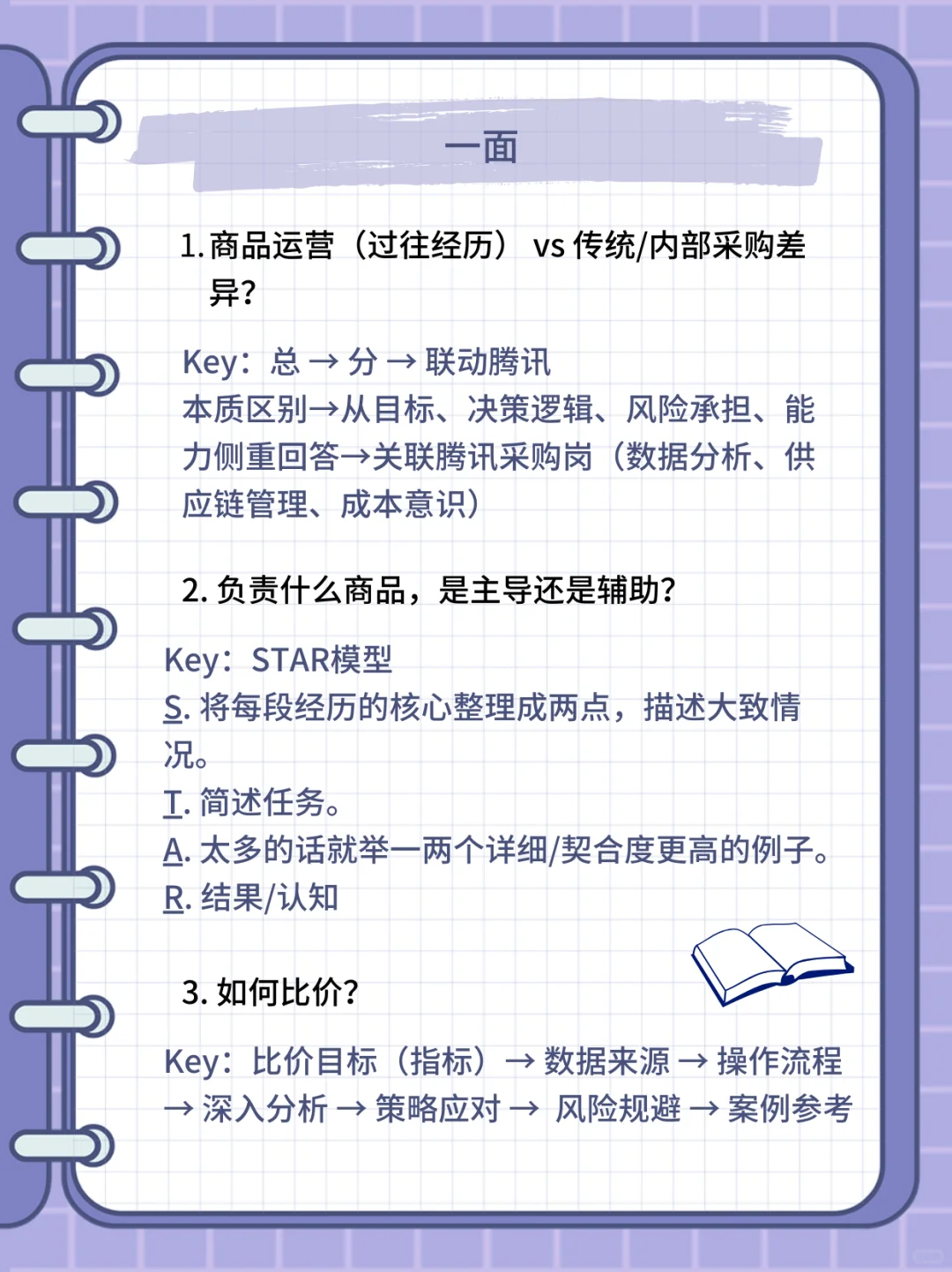 腾讯商务采购面经——