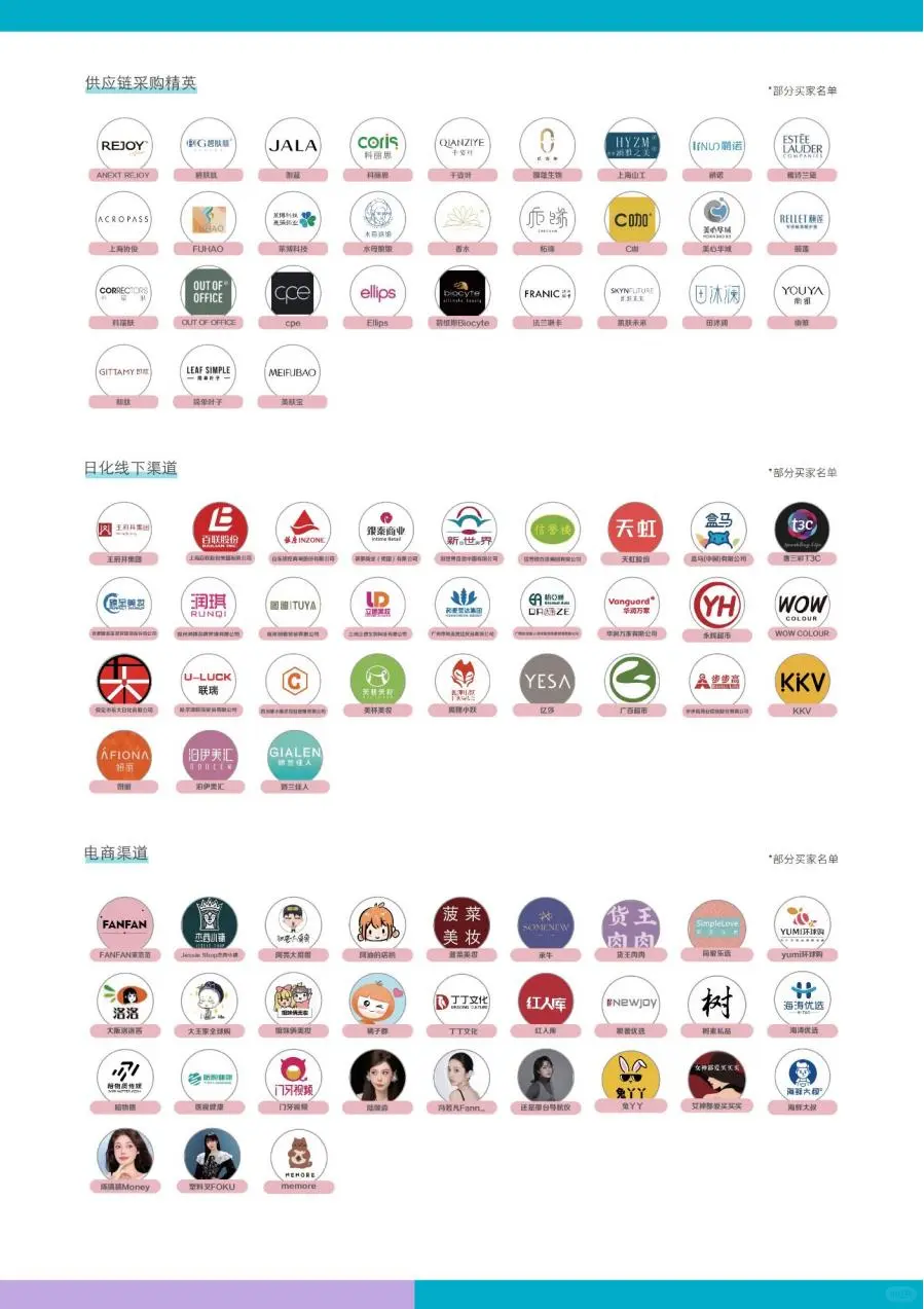 【2025年愈·生活博览会招商火热进行中…】