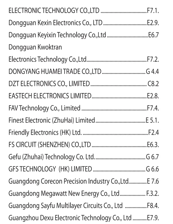 2025年俄罗斯电子元器件展览会（RADEL）