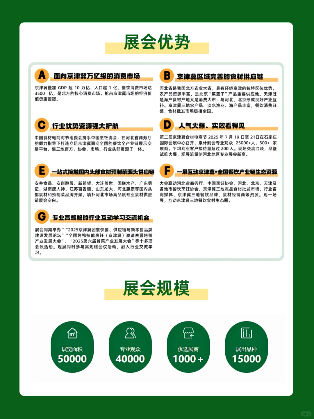 免费门票速领‼️京津冀食材展超详细逛展攻略
