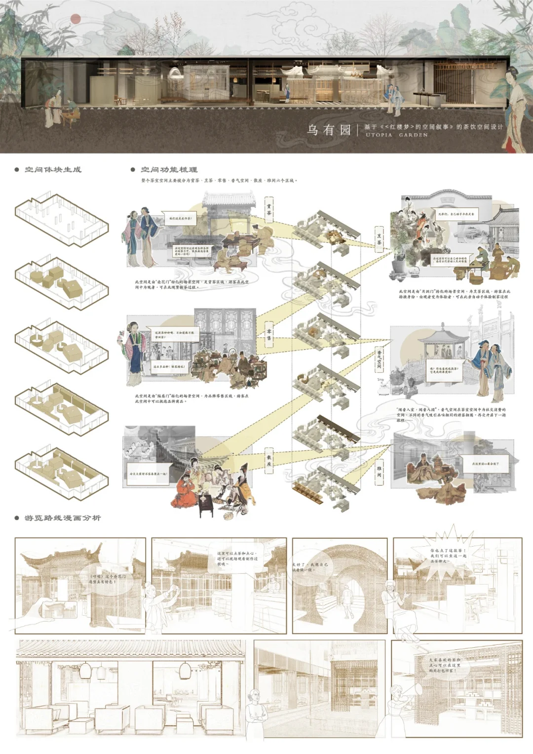 “米兰设计周高校设计展”|环境空间特辑