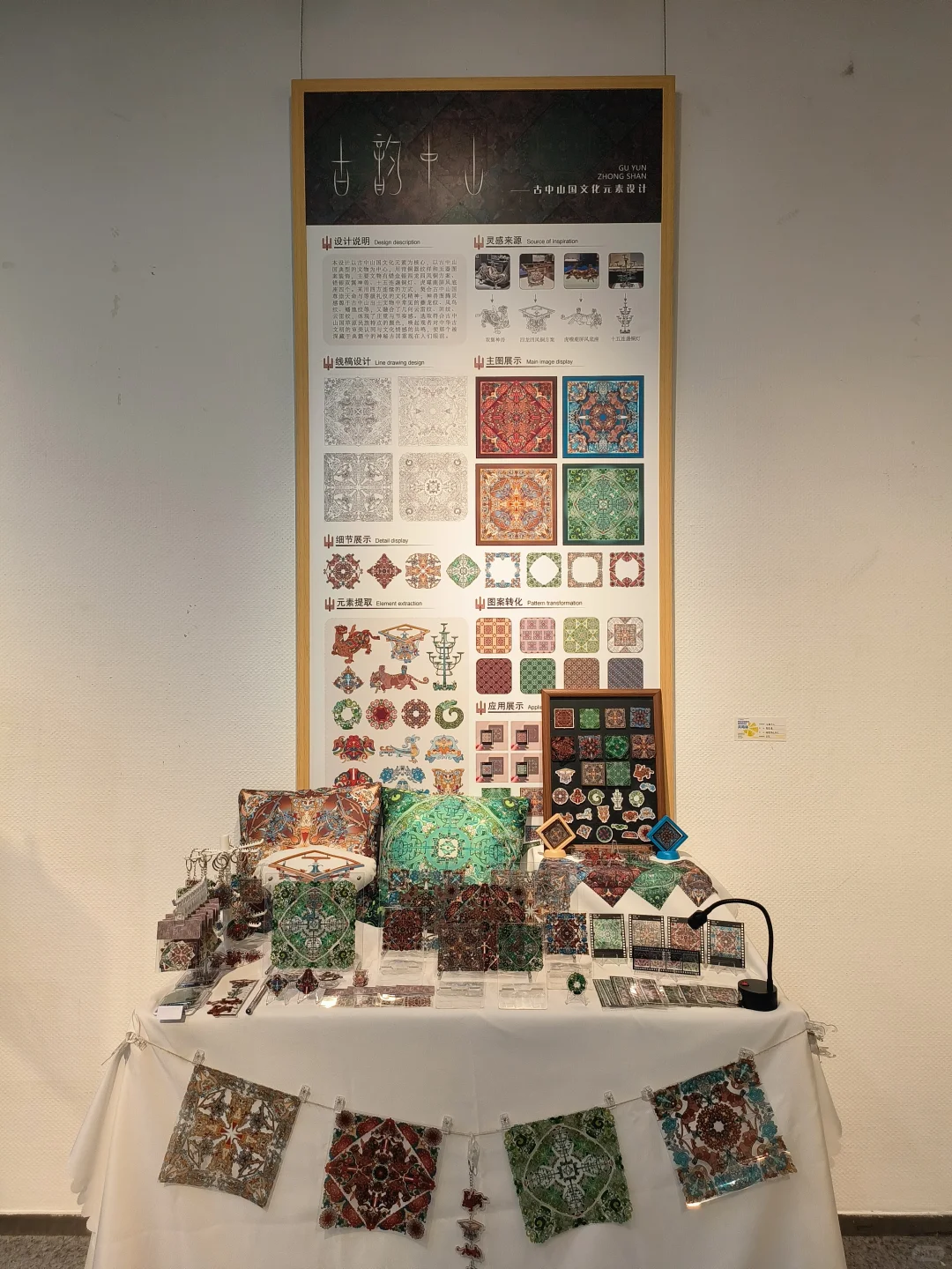 关于我的毕业设计