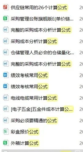 采购人常用计算公式?一篇学完