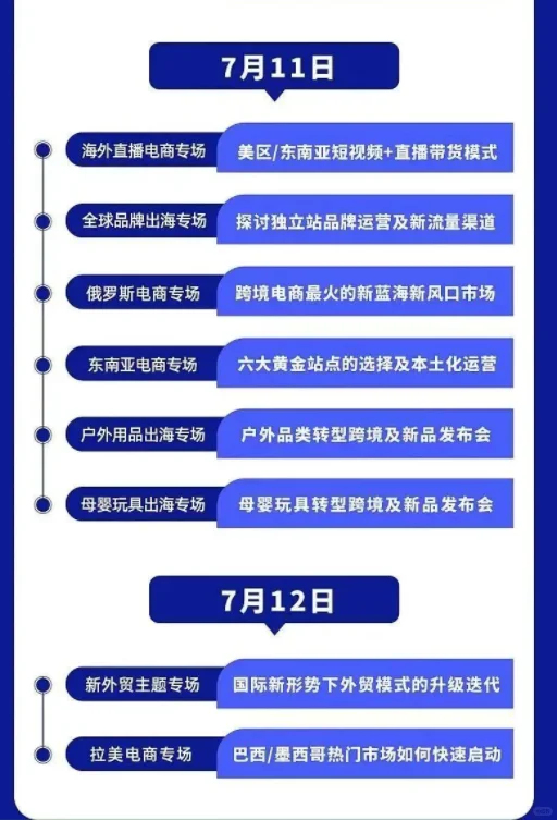 全球跨境电商大会