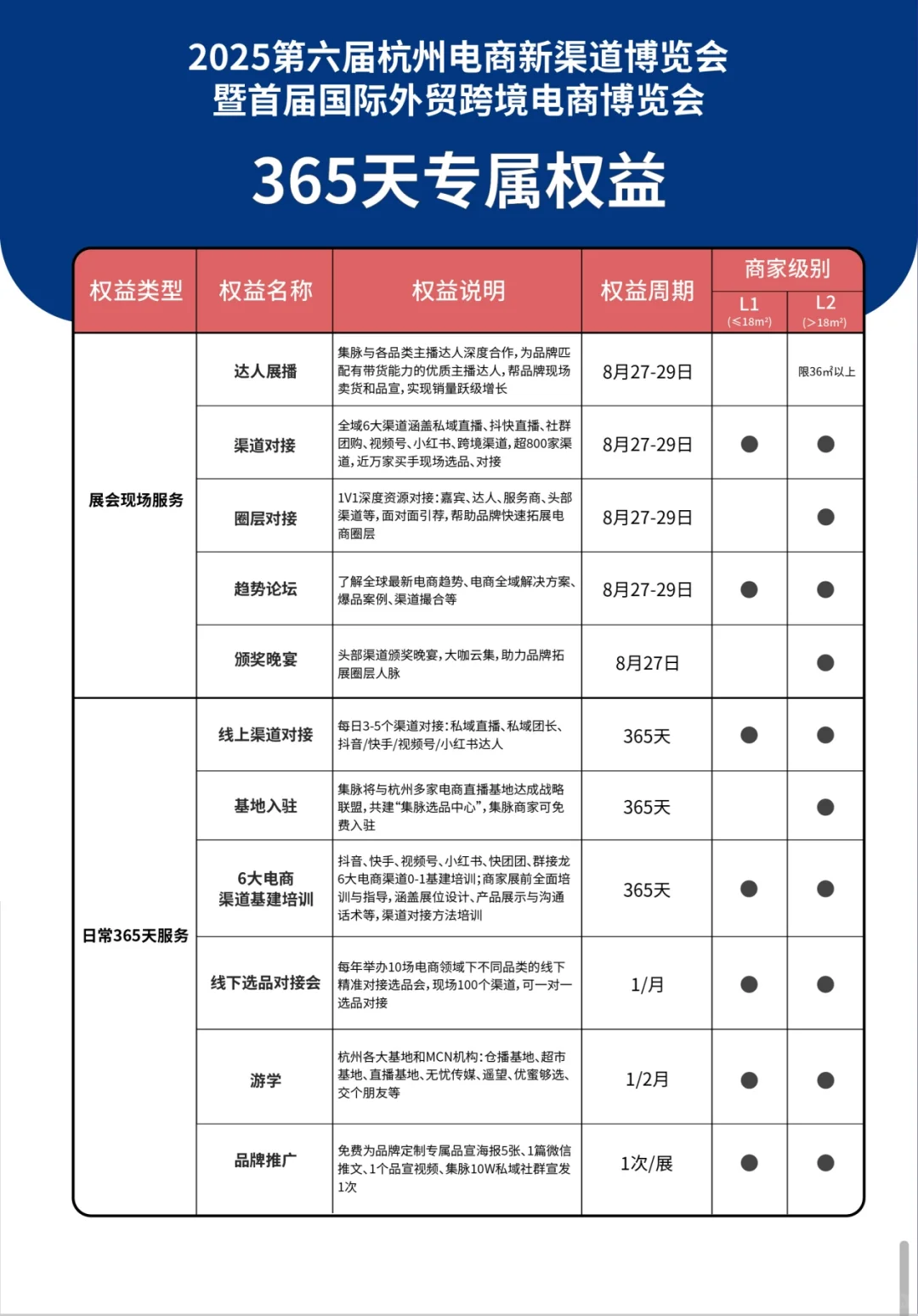 ?2025集脉新电商秋季展|抢占亿级流量风